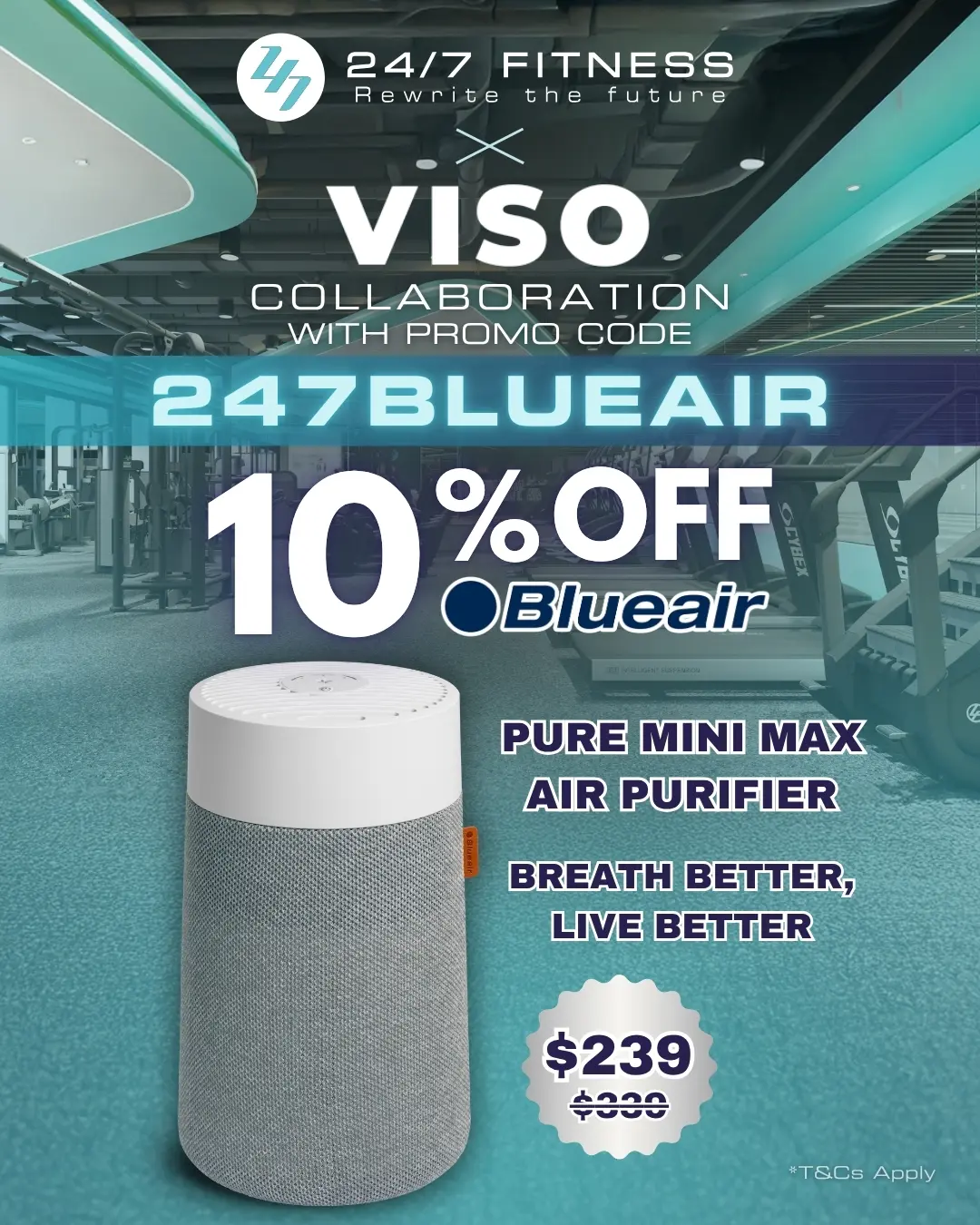 Blueair Purifier